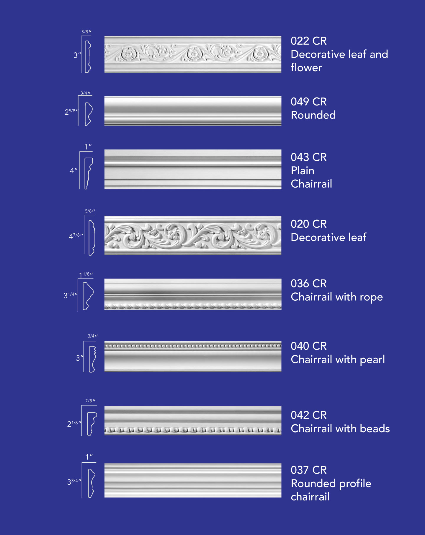 Chair Rail Mouldings 1