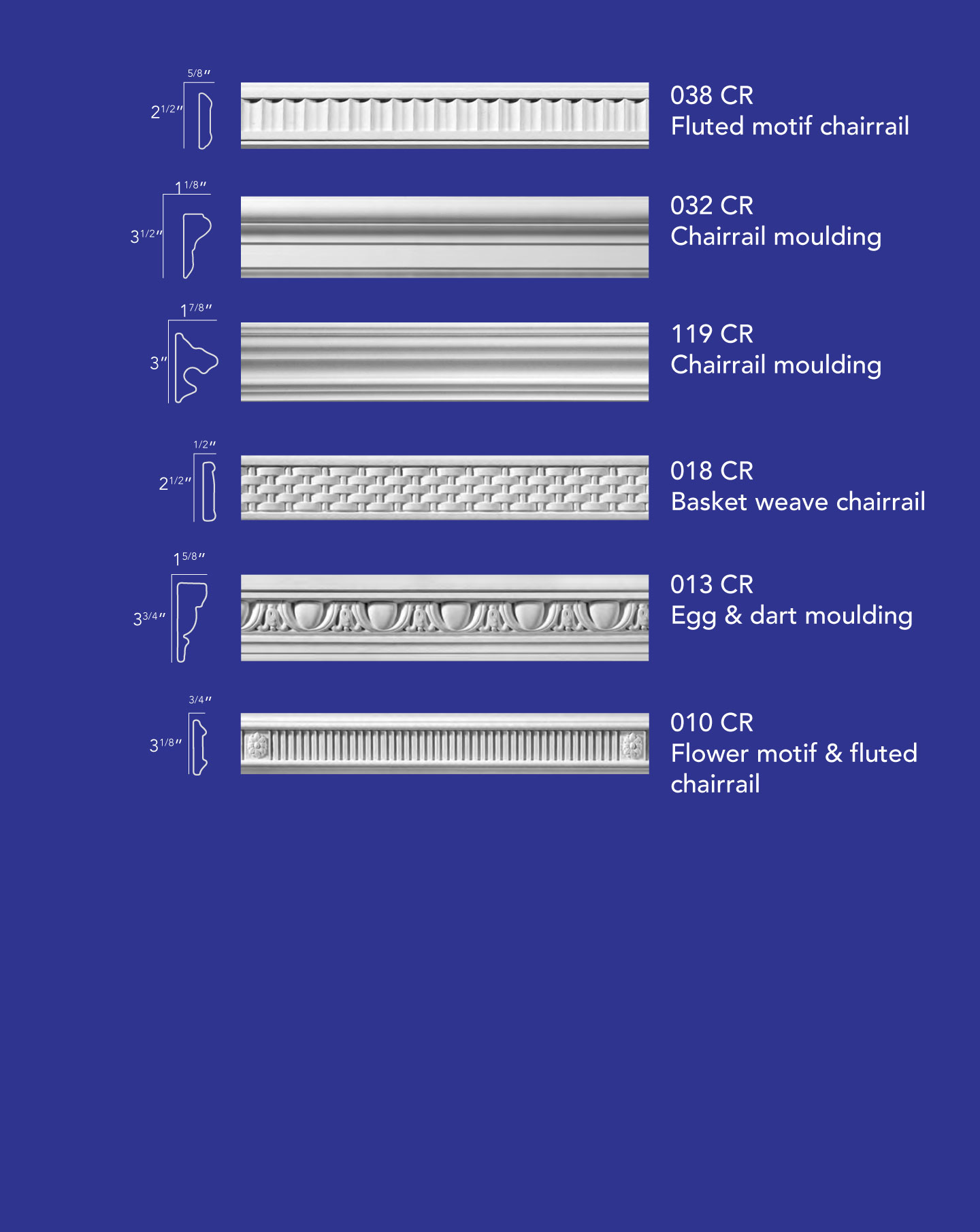 Chair Rail Mouldings 2