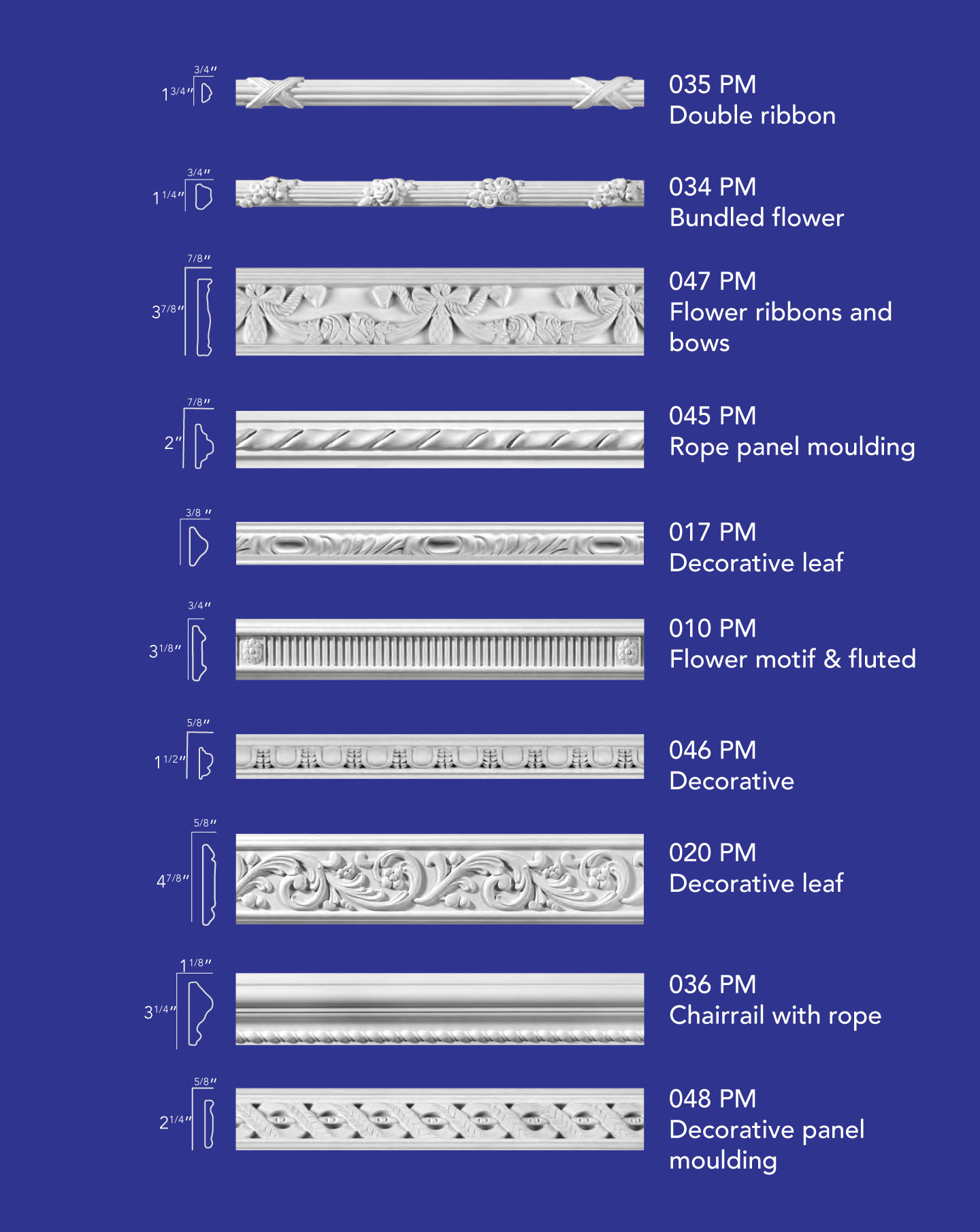 Panel Mouldings 1