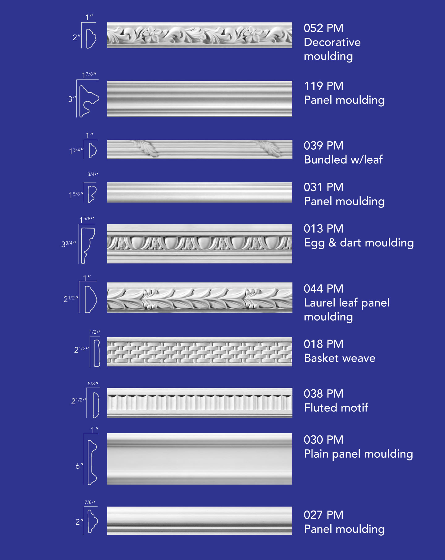 Panel Mouldings 2