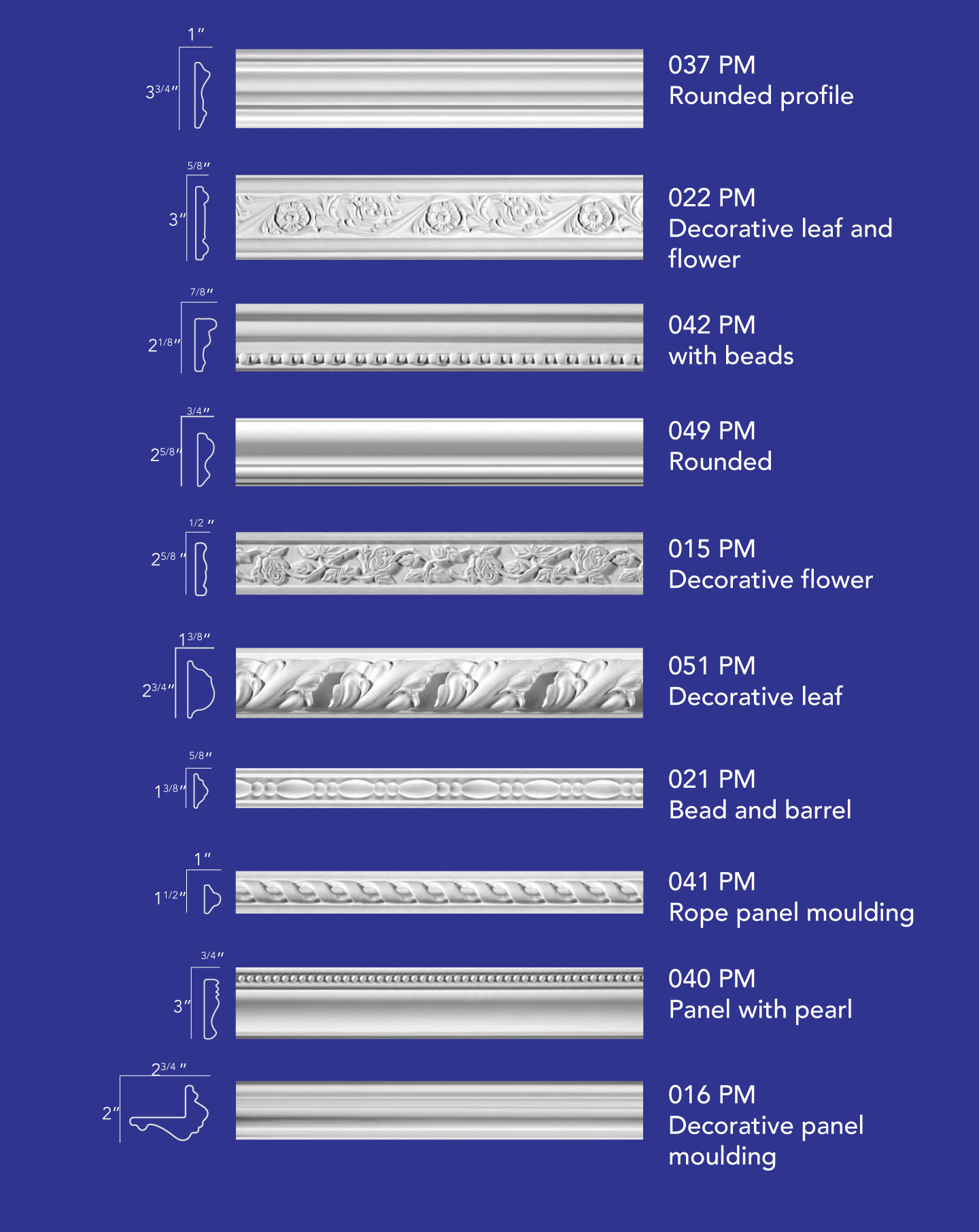 Panel Mouldings 3