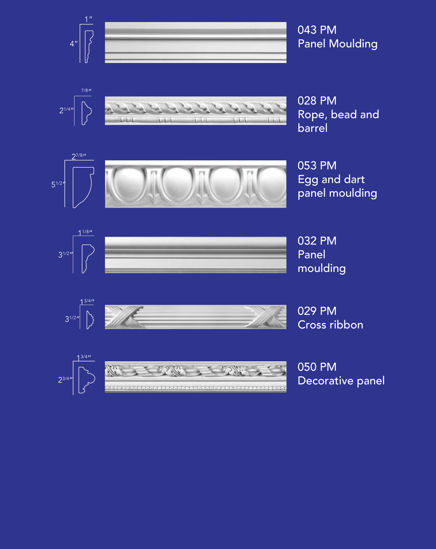 Panel Mouldings 4